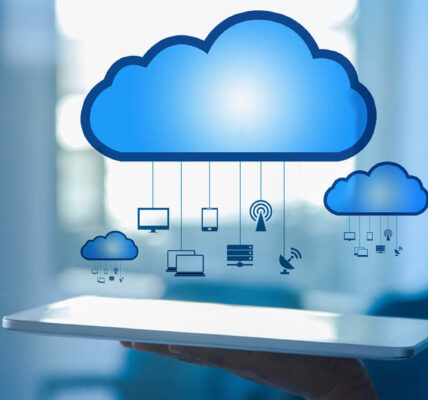 Cloud Software for Businesses